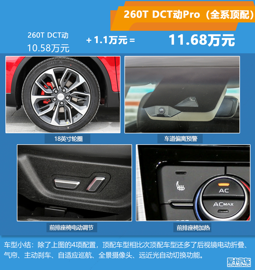 帝豪GS配置差異