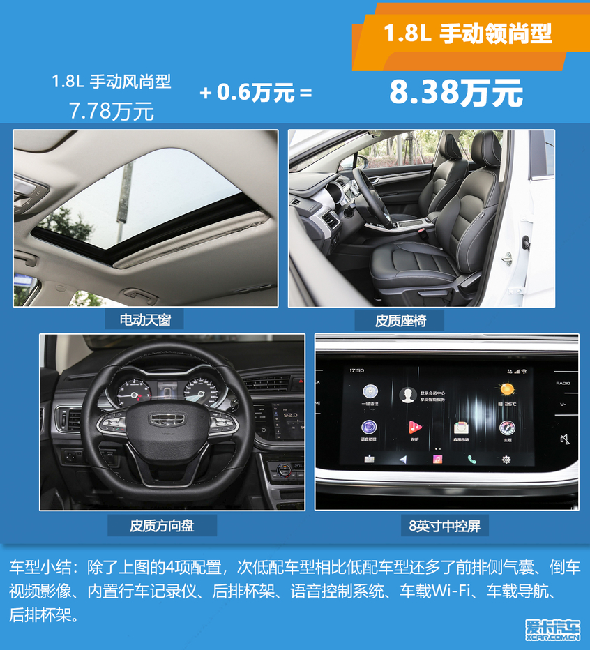 帝豪GS配置差異