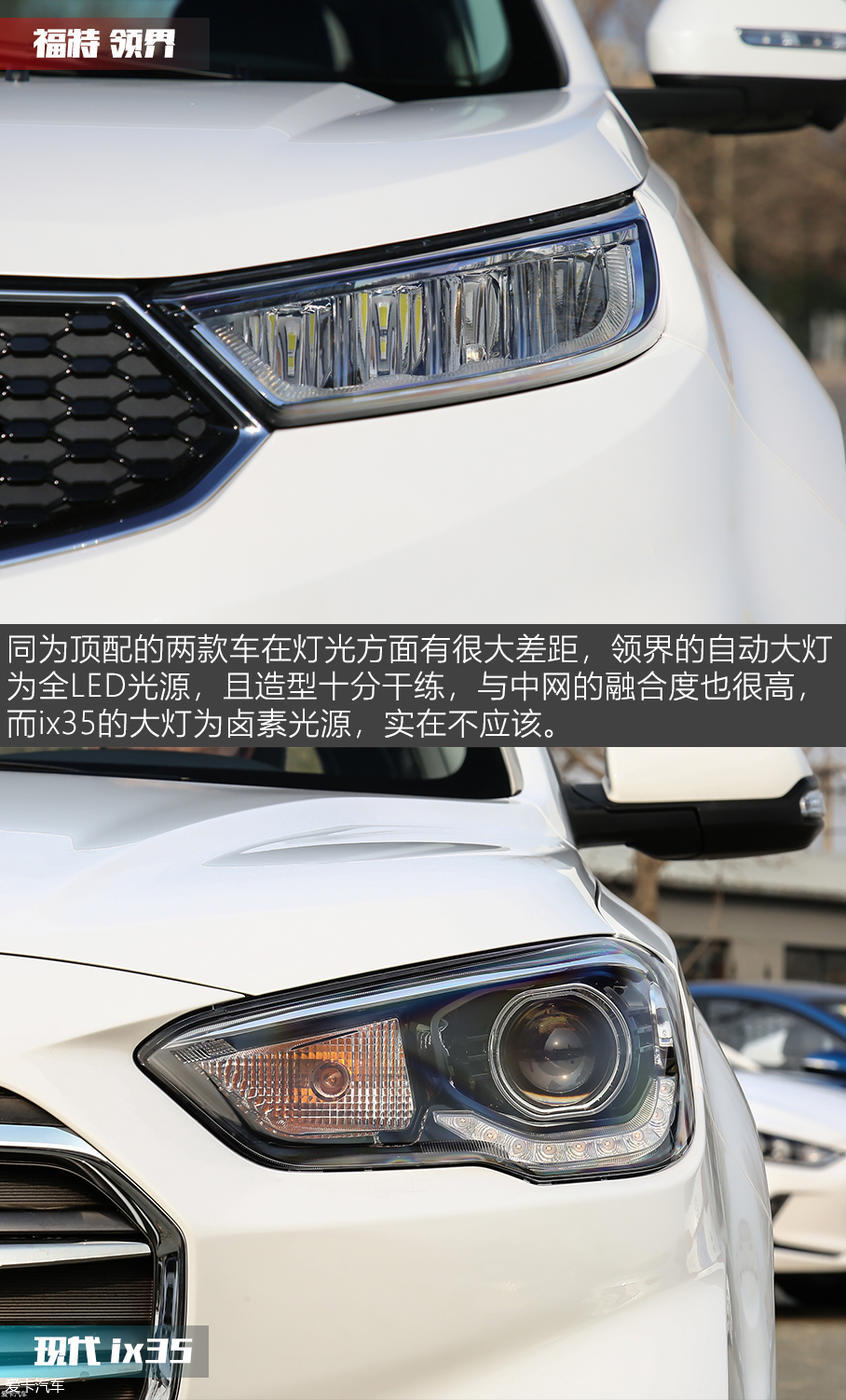 愛卡-X擂臺：福特領界能否挑落現代ix35