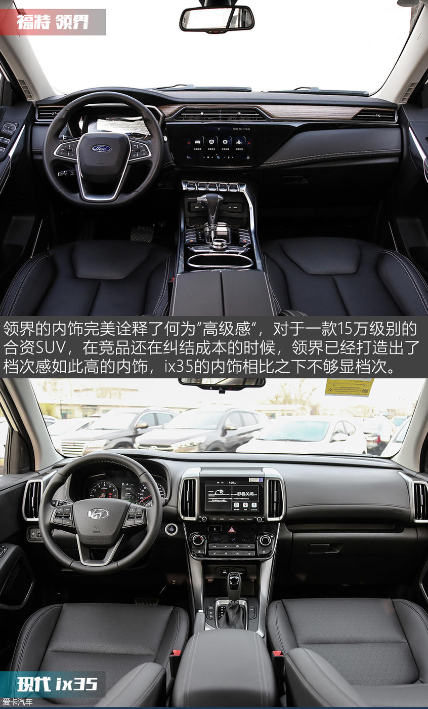 愛卡-X擂臺：福特領界能否挑落現代ix35