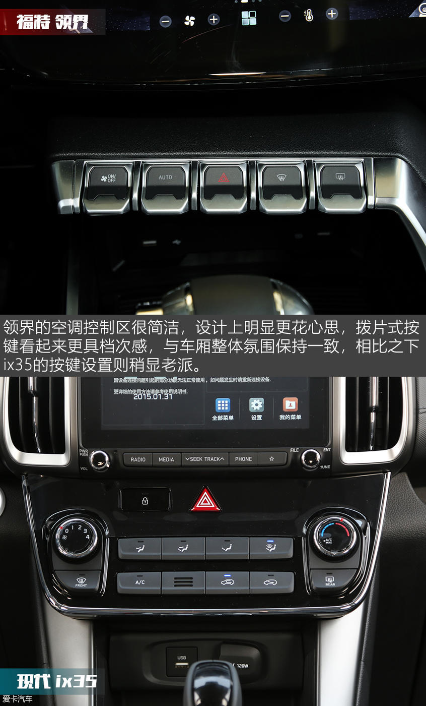 愛卡-X擂臺：福特領界能否挑落現代ix35