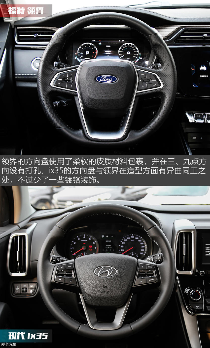 愛卡-X擂臺：福特領界能否挑落現代ix35