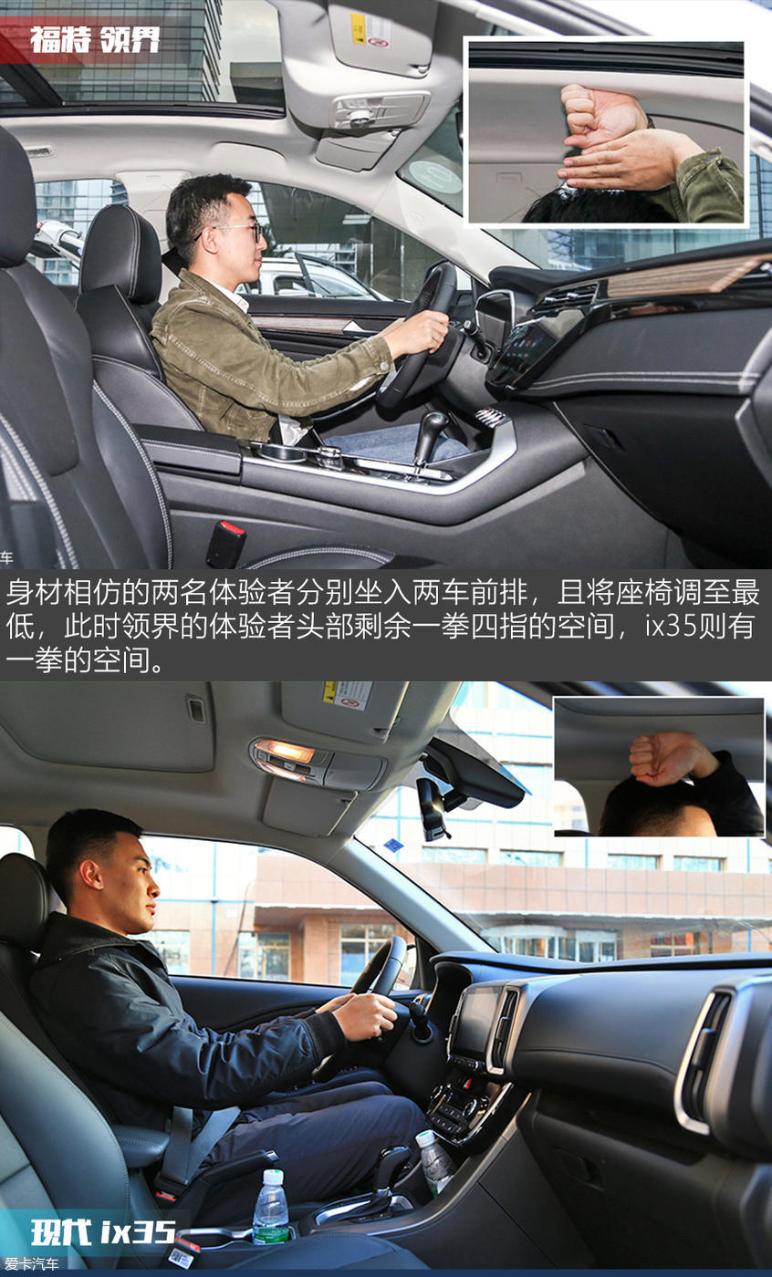 愛卡-X擂臺：福特領界能否挑落現代ix35