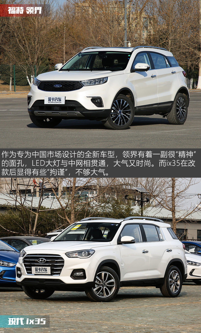 福特領界能否挑落現代ix35？