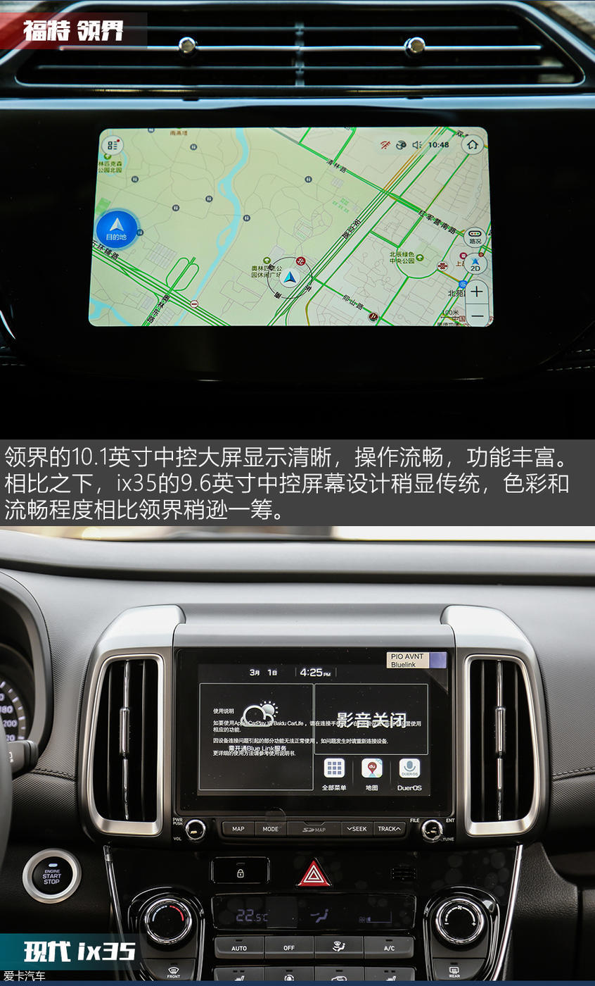 福特領界能否挑落現代ix35？