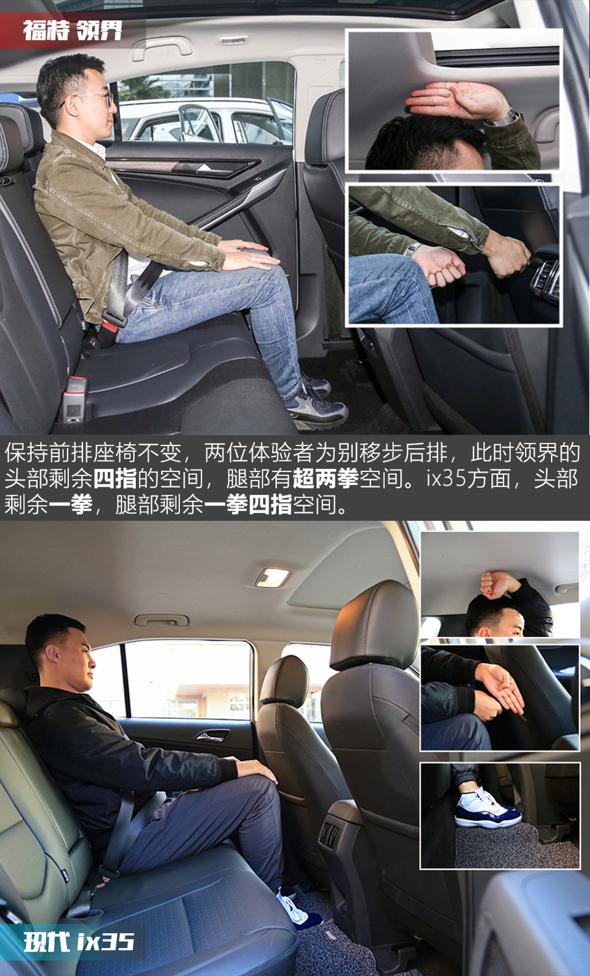 福特領界能否挑落現代ix35？