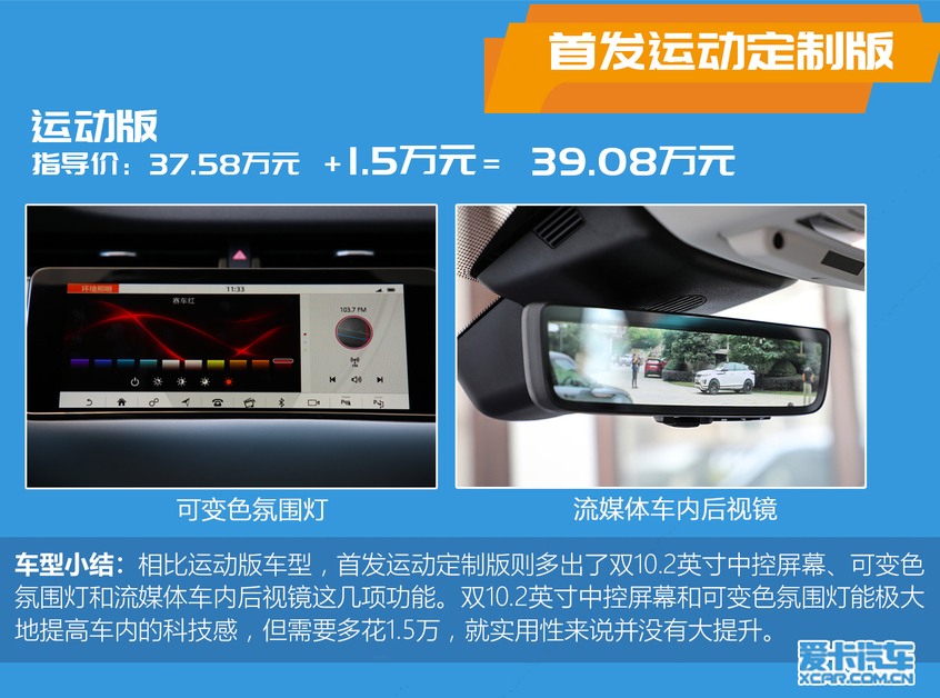 首發運動版車型配置解析
