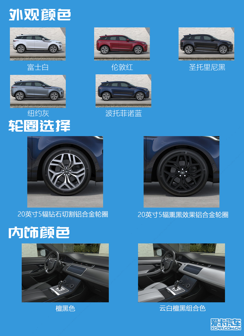 外觀、內飾、輪圈顏色選擇