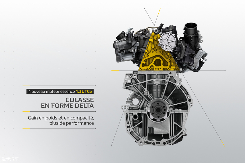全新雷诺科雷缤动力解析
