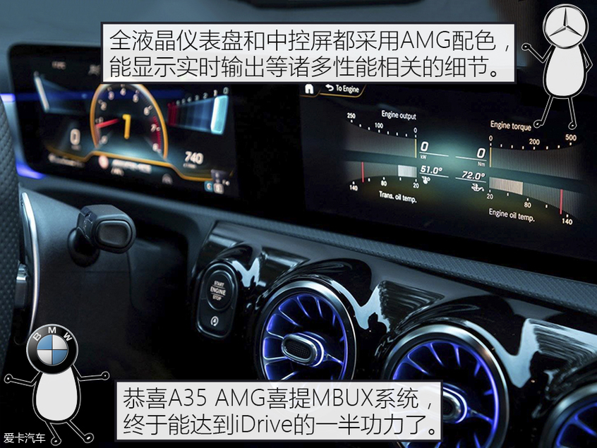 真·云评车 奔驰AMG A35对比宝马M135i 真·云评车 奔驰AMG A35对比宝马M135i