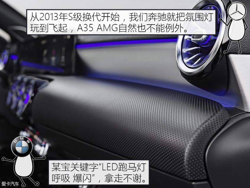 真·云评车 奔驰AMG A35对比宝马M135i 真·云评车 奔驰AMG A35对比宝马M135i