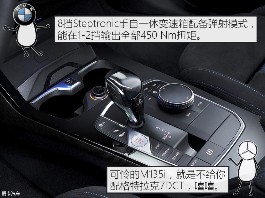 真·云评车 奔驰AMG A35对比宝马M135i 真·云评车 奔驰AMG A35对比宝马M135i