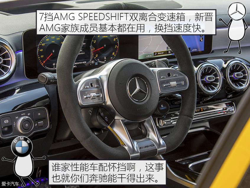 真·云评车 奔驰AMG A35对比宝马M135i 真·云评车 奔驰AMG A35对比宝马M135i