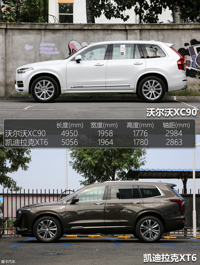 進口PK合資 沃爾沃XC90對比凱迪拉克XT6