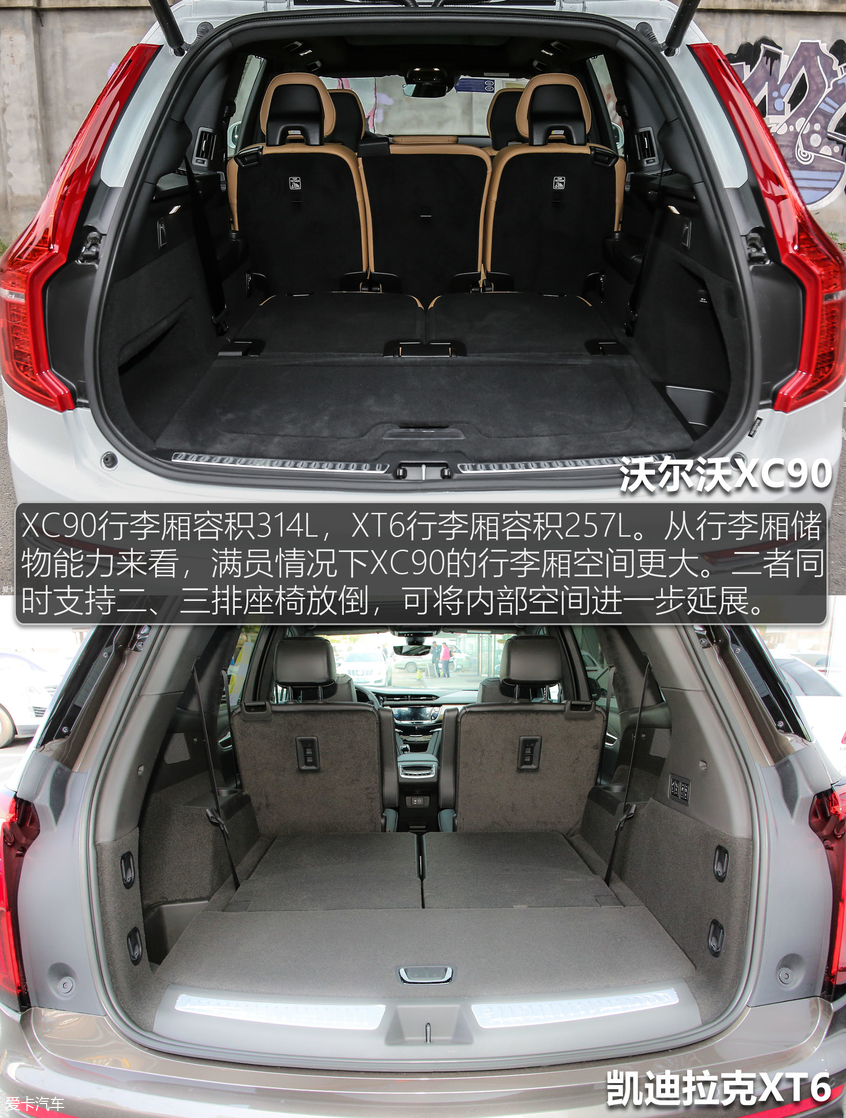 進口PK合資 沃爾沃XC90對比凱迪拉克XT6