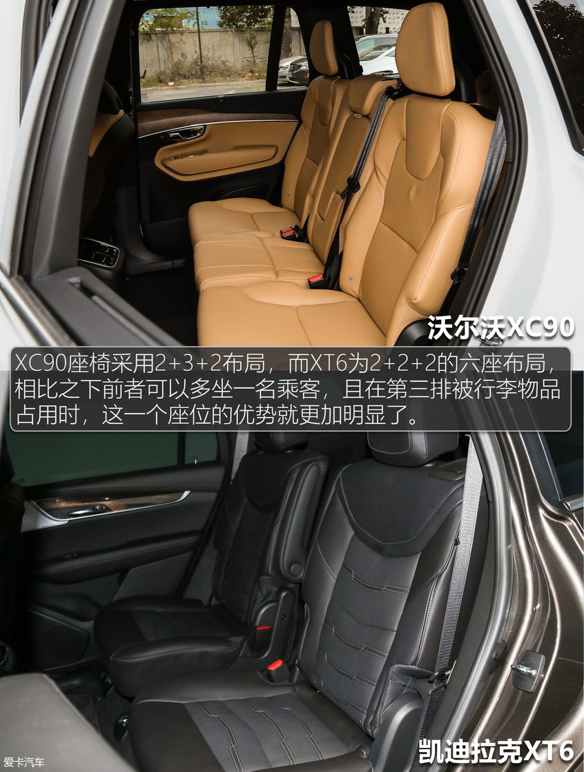 進口PK合資 沃爾沃XC90對比凱迪拉克XT6