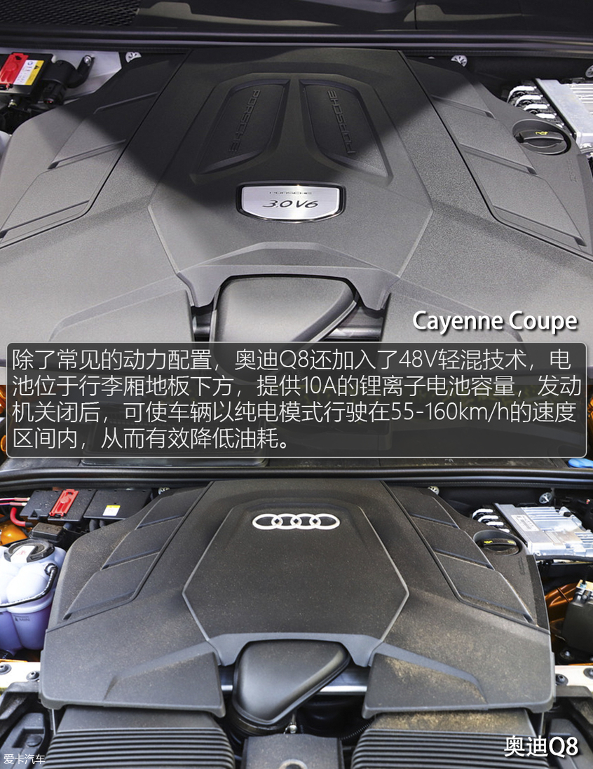 卡宴Coupe對比Q8
