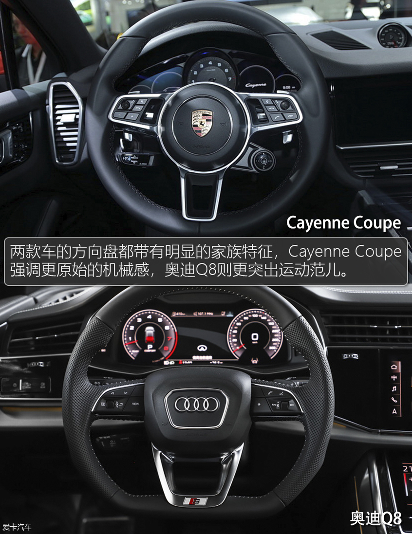 卡宴Coupe對比Q8