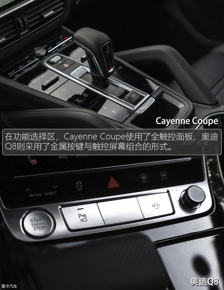 Cayenne Coupe對比Q8
