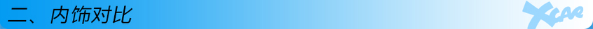 全新威朗對比朗逸：內飾對比