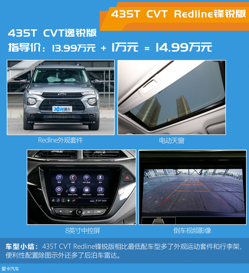 雪佛蘭創界配置差異