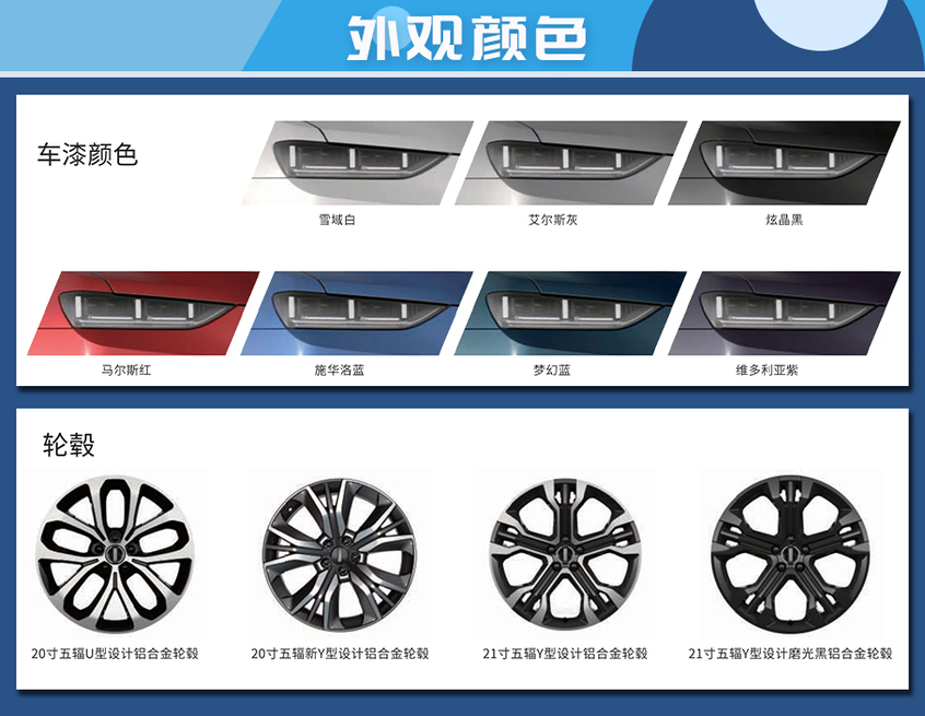 VV7/VV7 GT购车手册：外观颜色