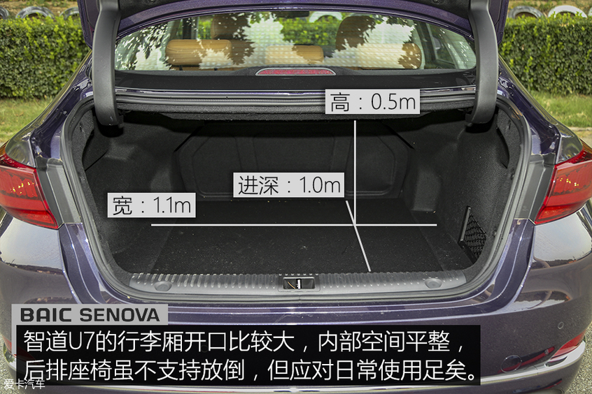 测试智道U7