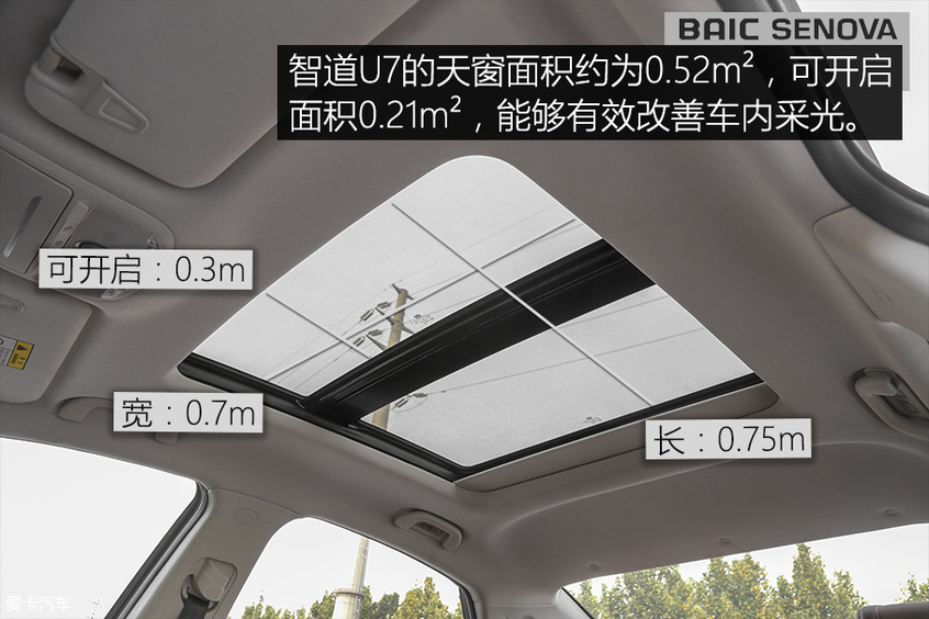 测试智道U7