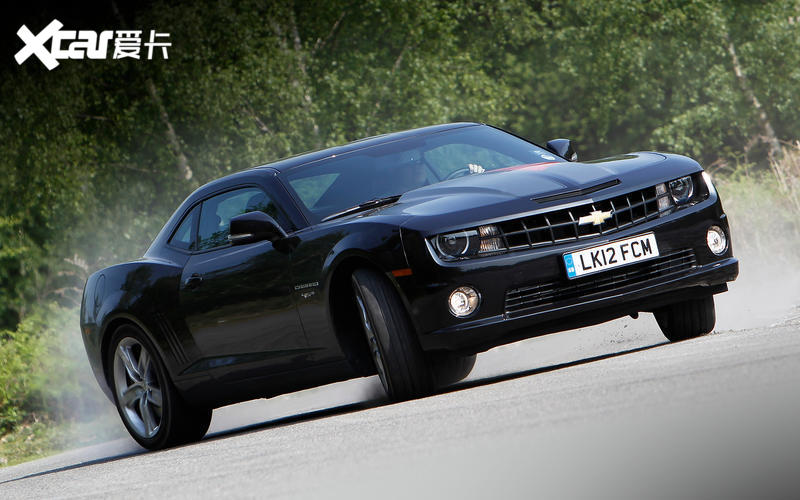 盤點12款向經典致敬的復刻車型