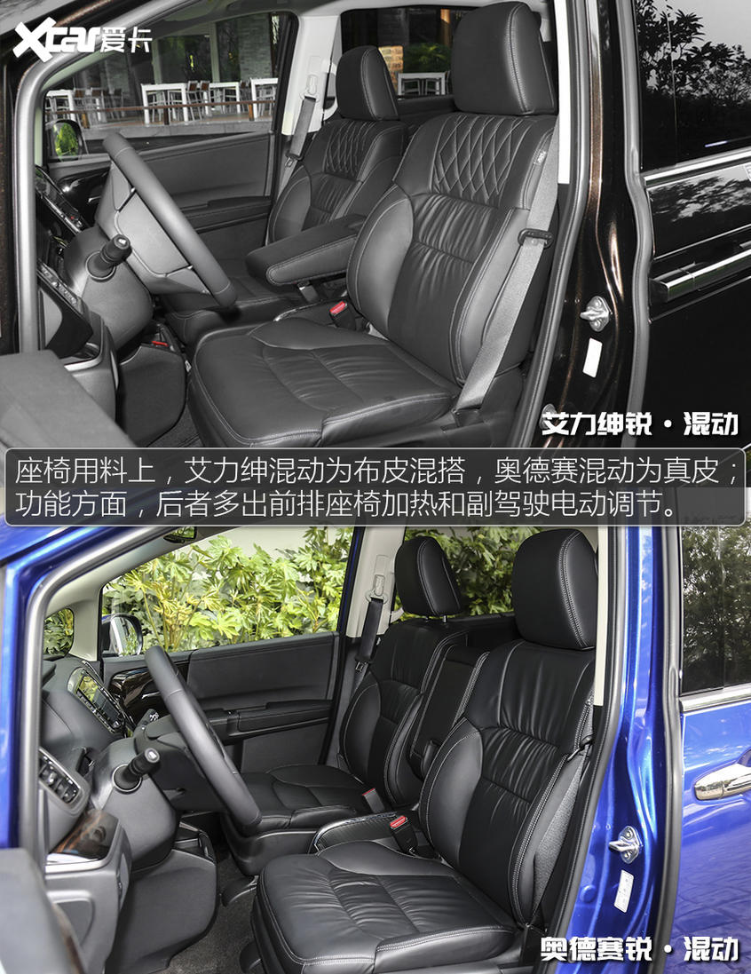 艾力紳/奧德賽混動對比 價格一樣買哪個