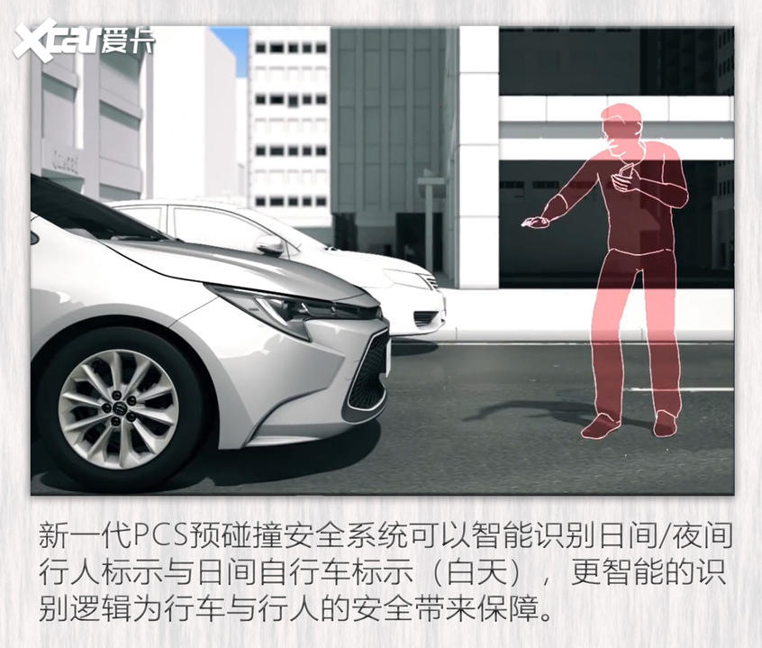 雷凌雙擎運動版