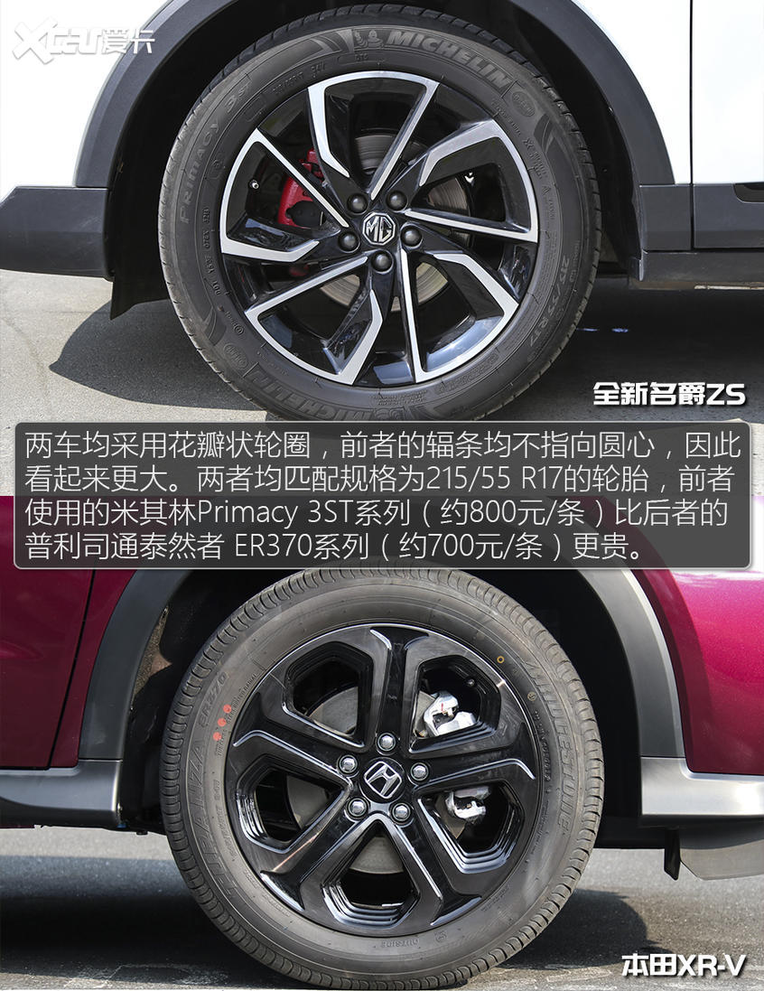 名爵ZS“单挑”本田XR-V 小型SUV谁更香