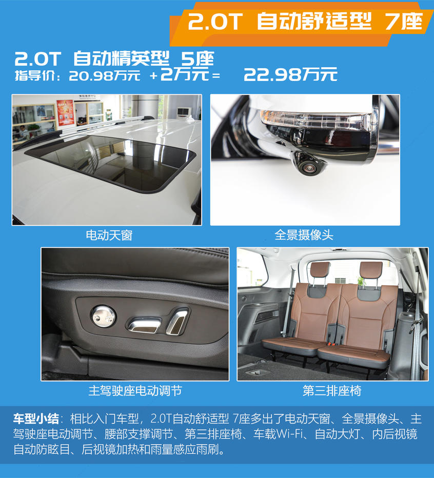 哈弗H9：配置分析及推薦