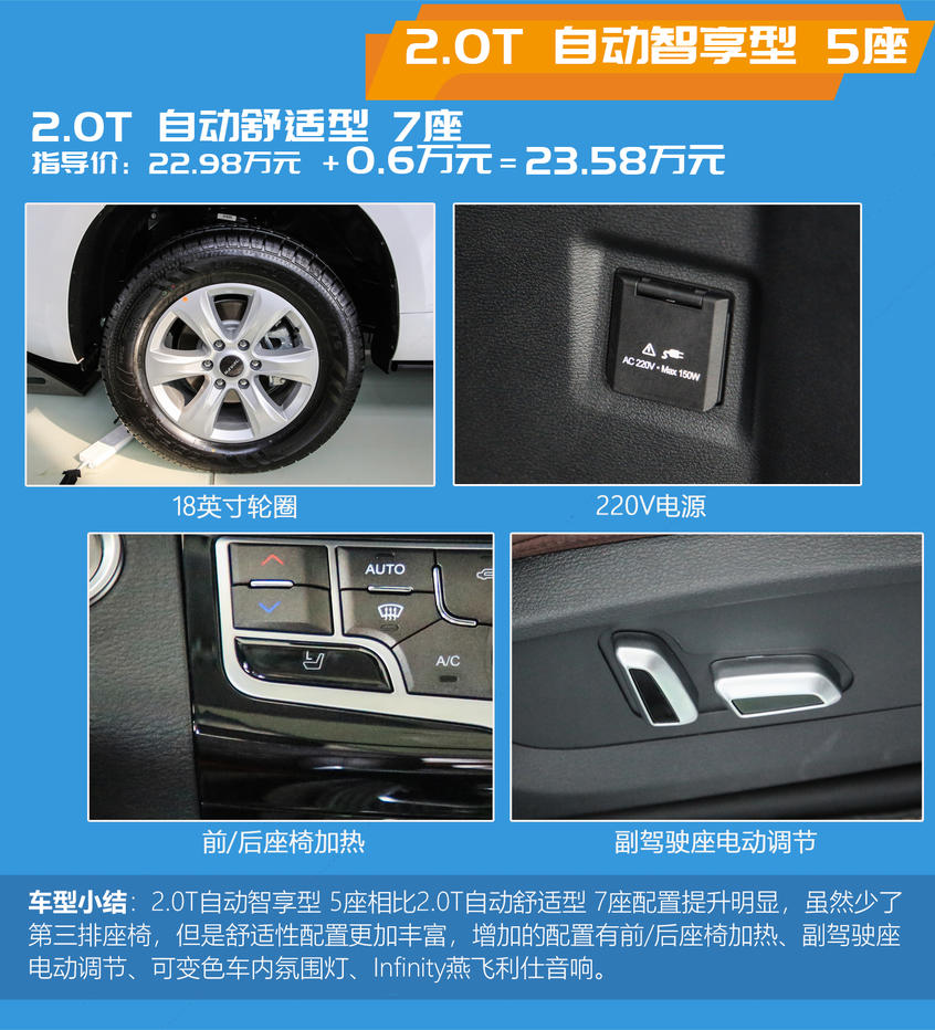 哈弗H9：配置分析及推薦