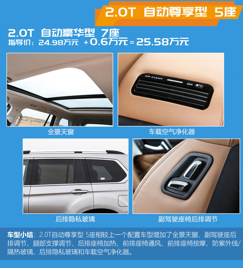 哈弗H9：配置分析及推薦