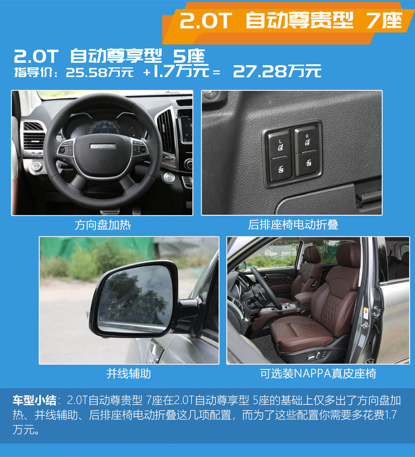 哈弗H9：配置分析及推薦