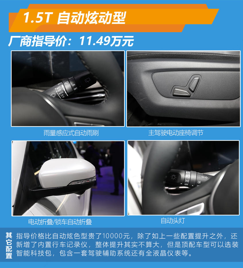 長安CS55 PLUS購車手冊