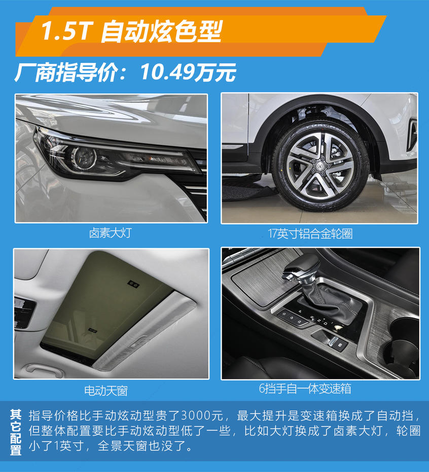 長安CS55 PLUS購車手冊