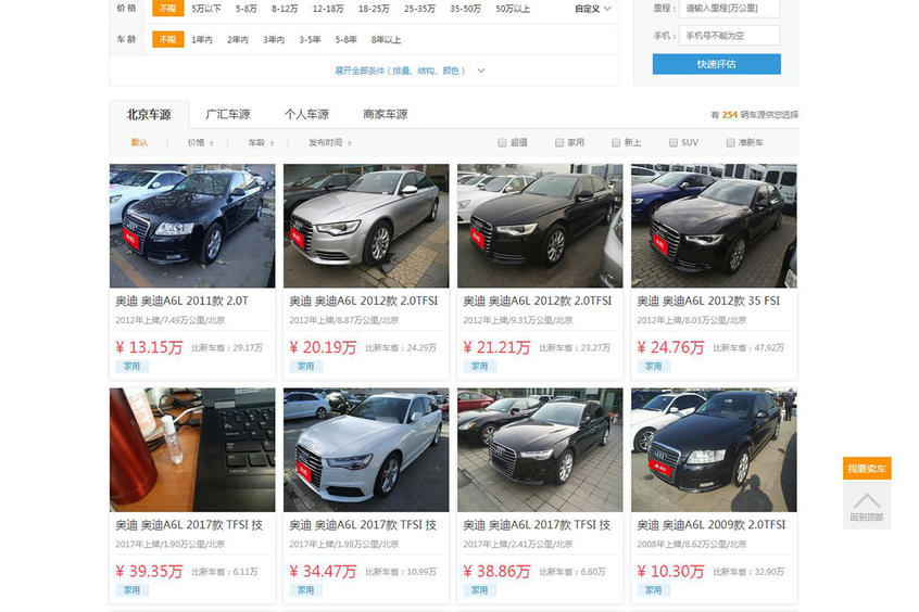 不要放過這些保值的車