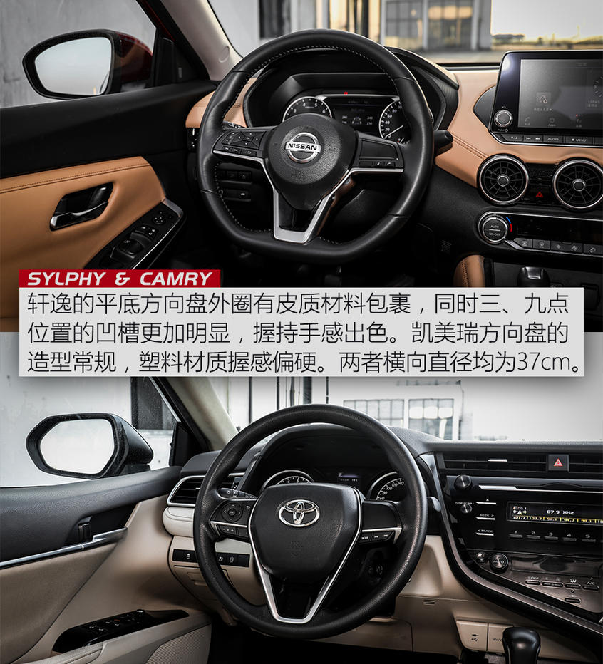 軒逸/凱美瑞舒適度大作戰 跨級別之爭