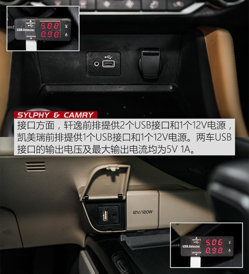 軒逸/凱美瑞舒適度大作戰 跨級別之爭