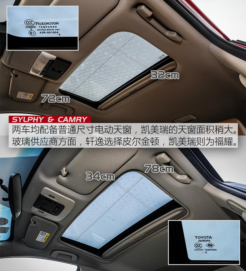 軒逸/凱美瑞舒適度大作戰 跨級別之爭