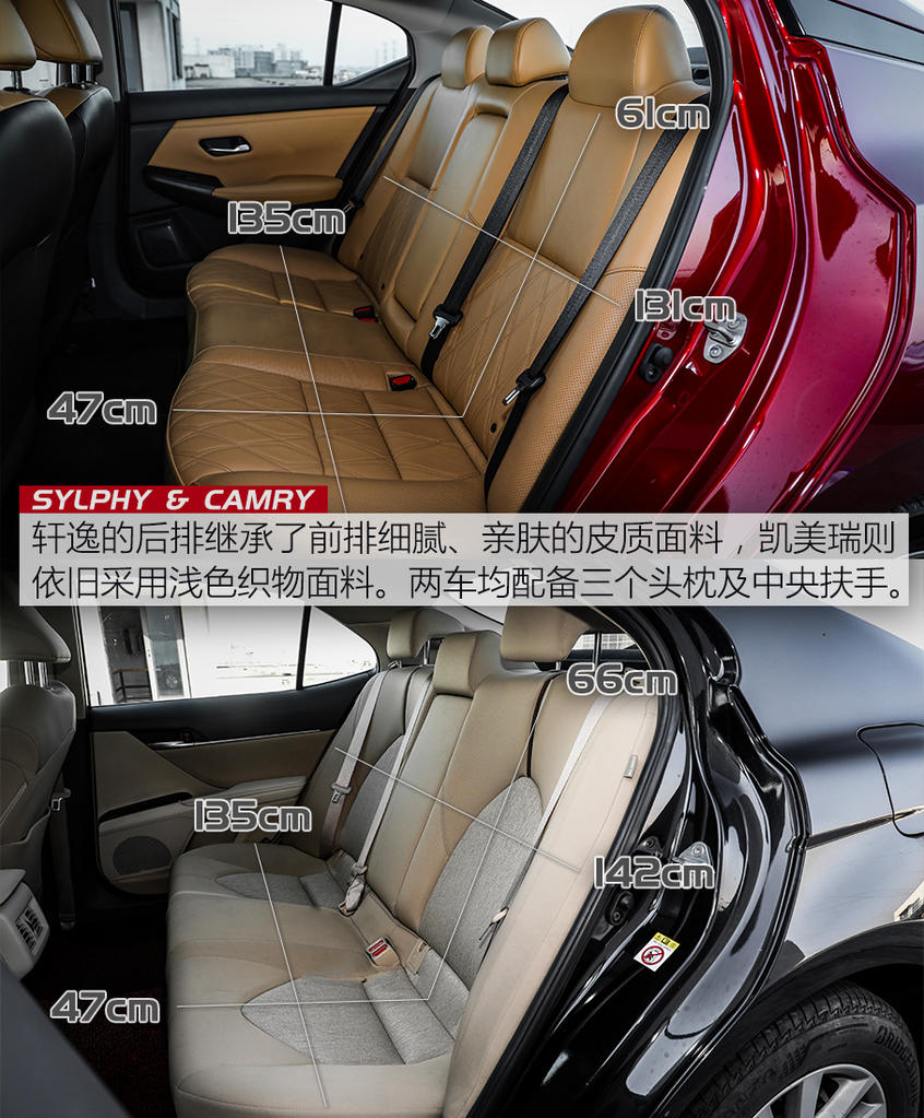 軒逸/凱美瑞舒適度大作戰 跨級別之爭