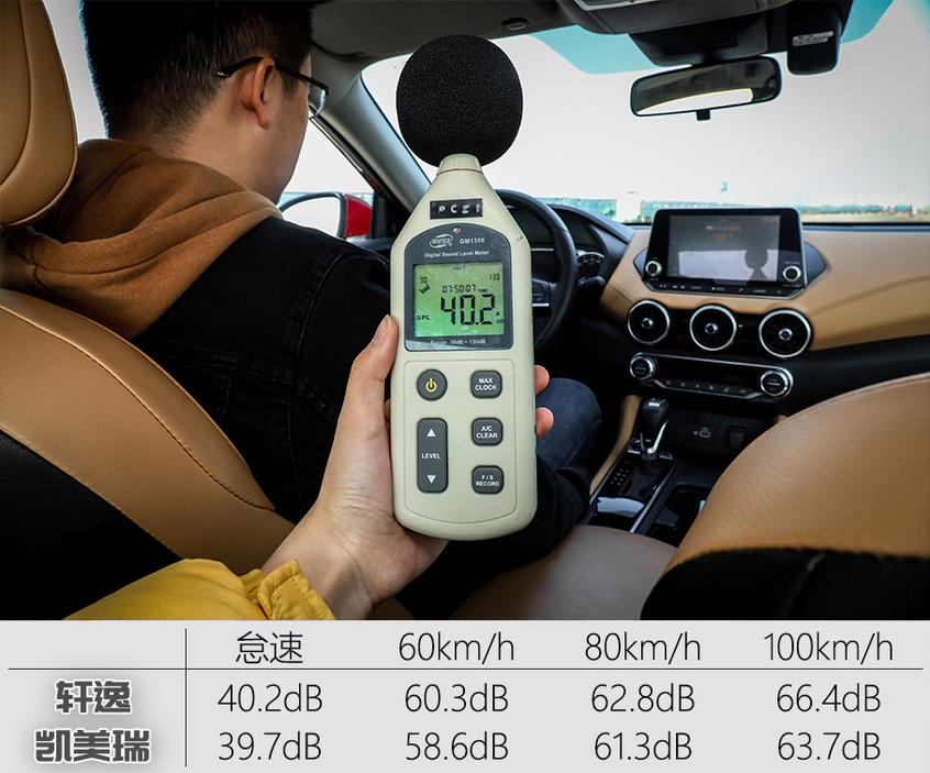 軒逸/凱美瑞舒適度大作戰 跨級別之爭