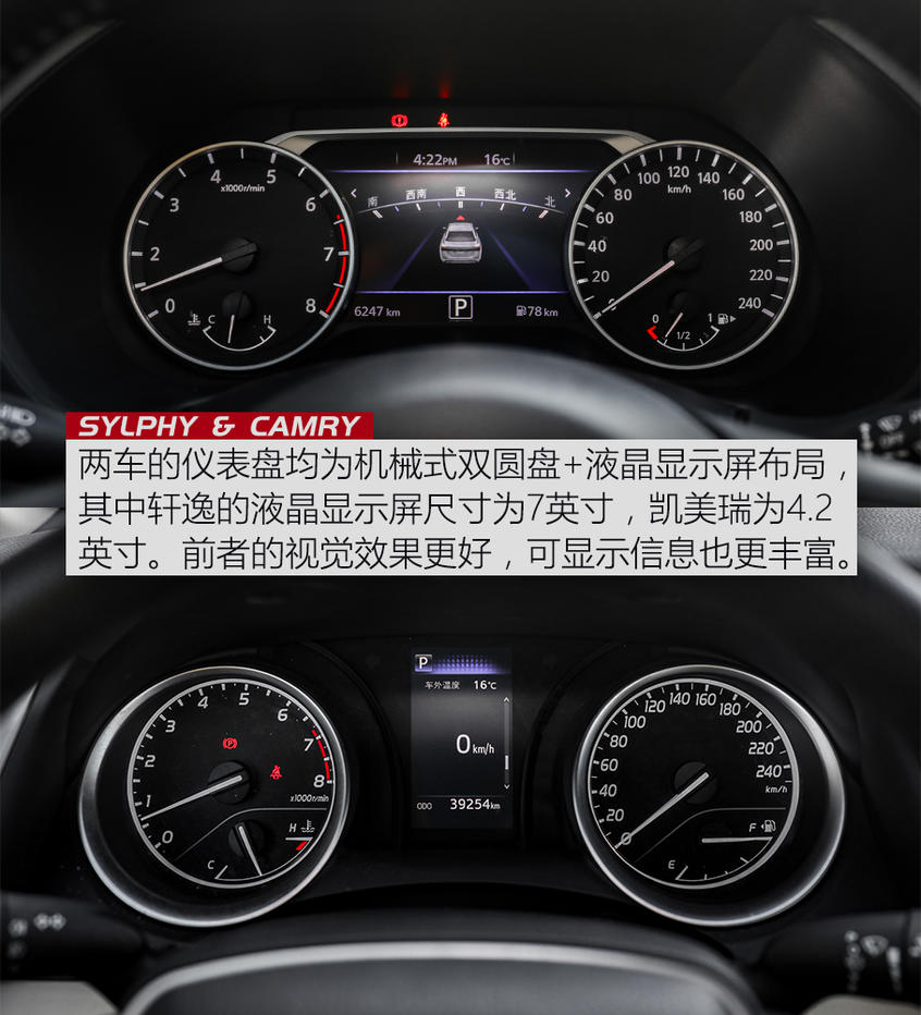 軒逸/凱美瑞舒適度大作戰 跨級別之爭