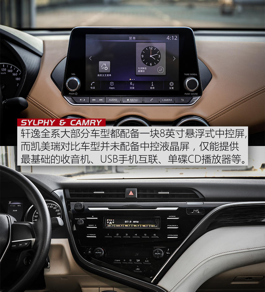 軒逸/凱美瑞舒適度大作戰 跨級別之爭