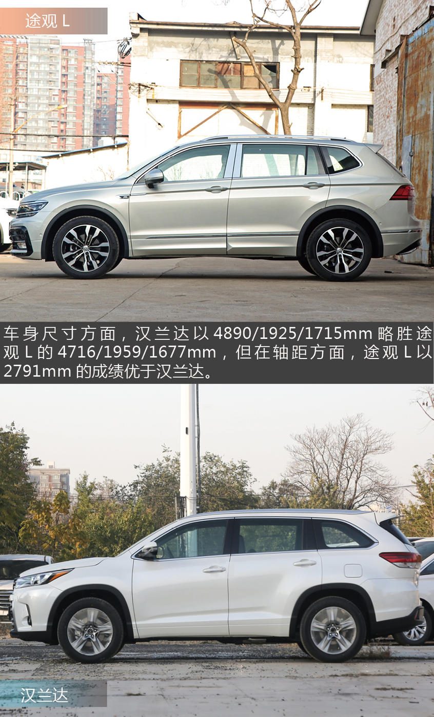 上汽大眾2019款途觀L