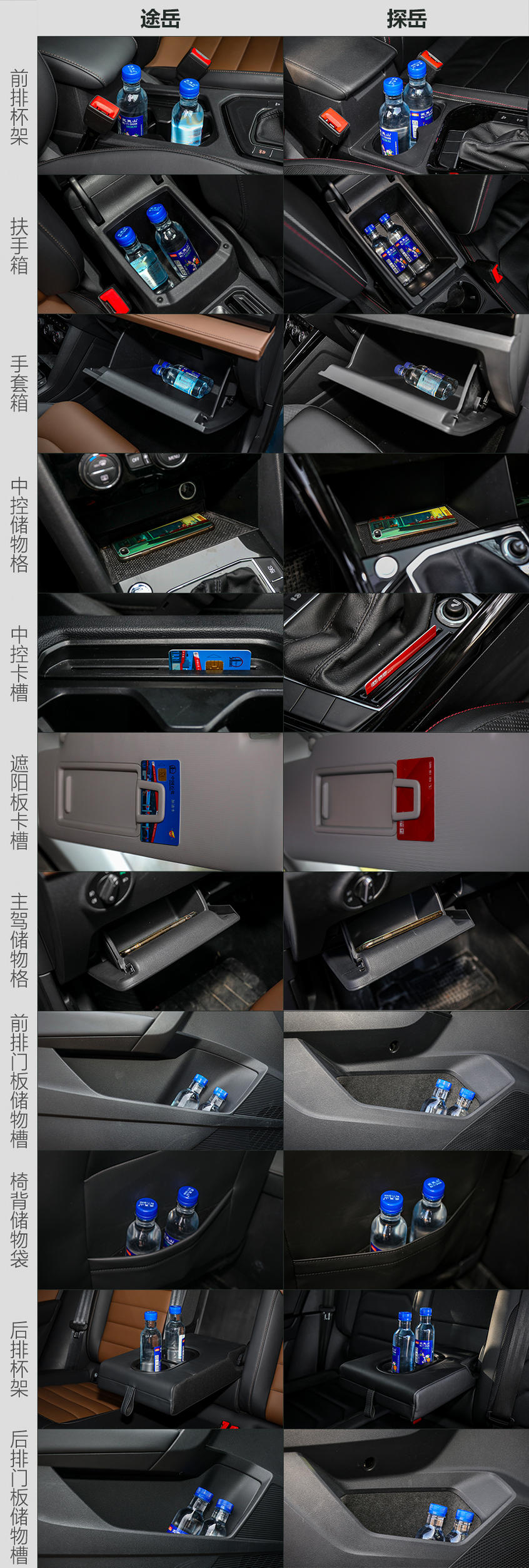 途岳對比探岳 大眾“岳”字輩SUV掀風云