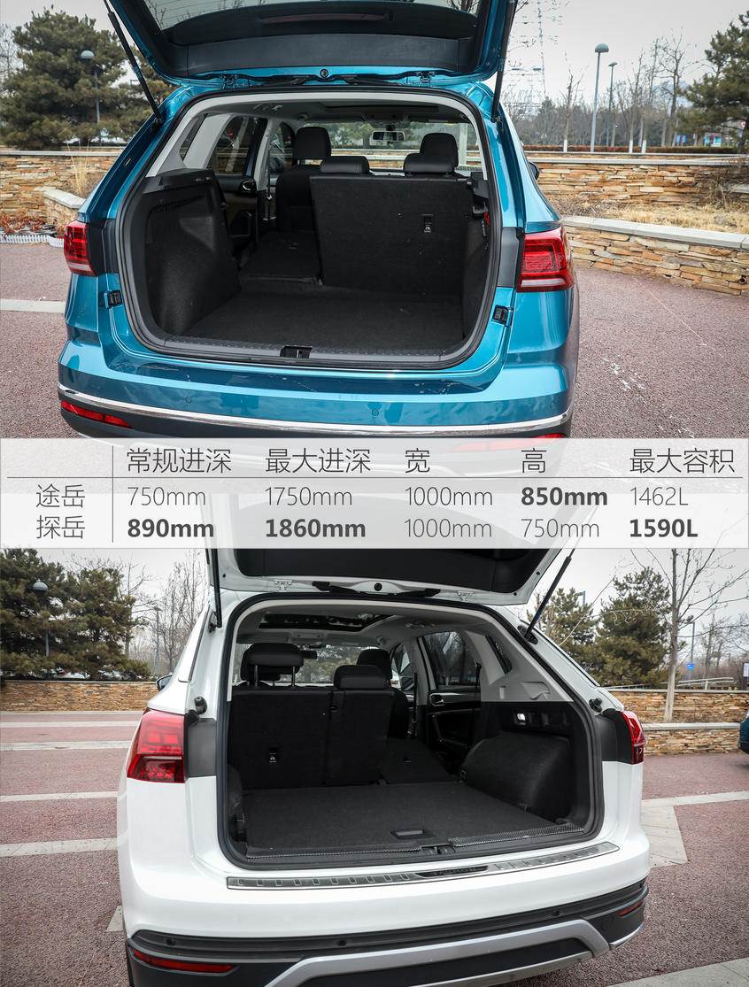 途岳對比探岳 大眾“岳”字輩SUV掀風云