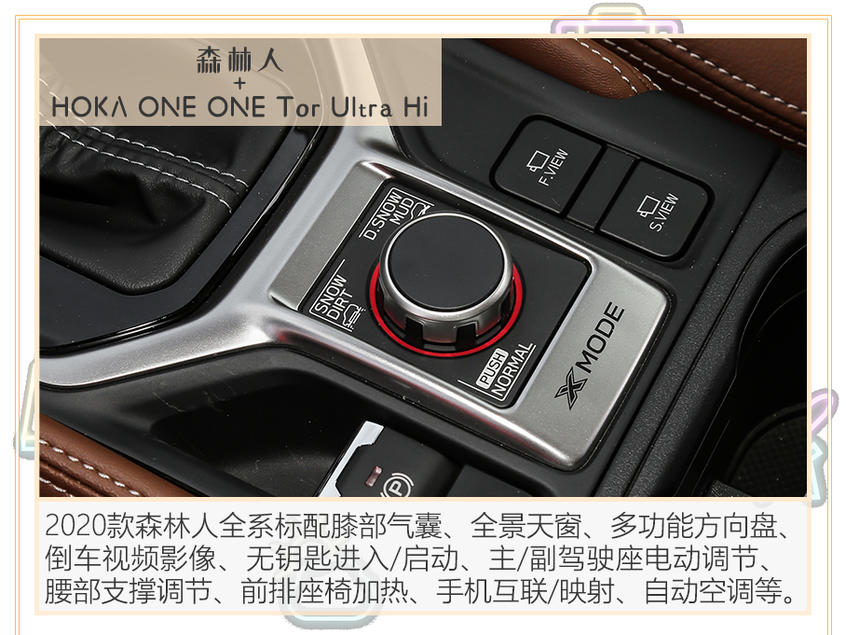 跨界車王 鞋圈大熱款與汽車的巧妙約會